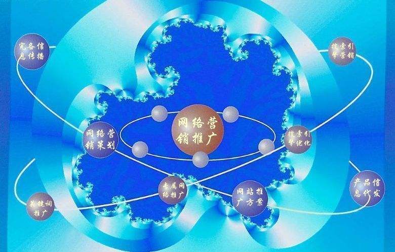 驿城新媒体运营企业需要掌握的网络推广技巧有哪些